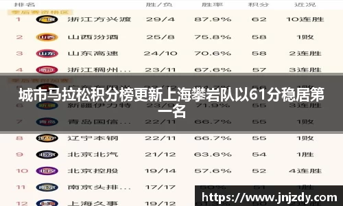 新利体育官方网站