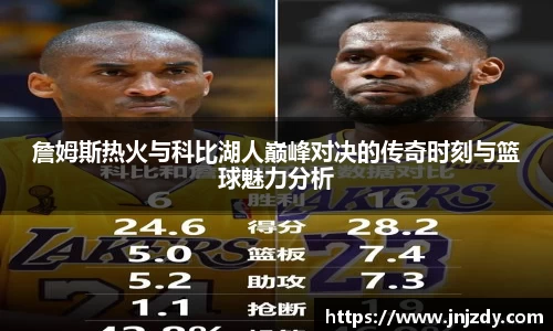 詹姆斯热火与科比湖人巅峰对决的传奇时刻与篮球魅力分析
